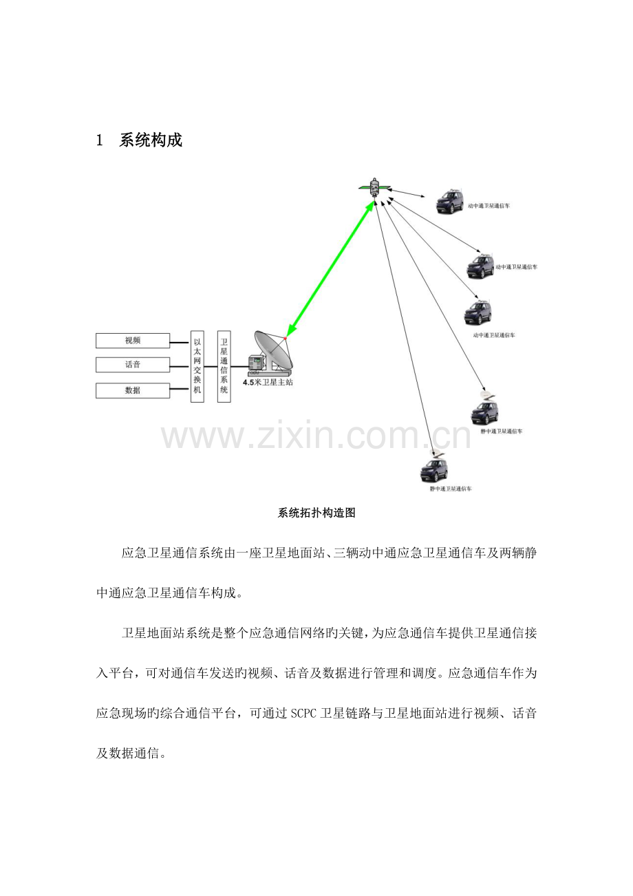 应急卫星通信系统方案建议书范文.doc_第2页