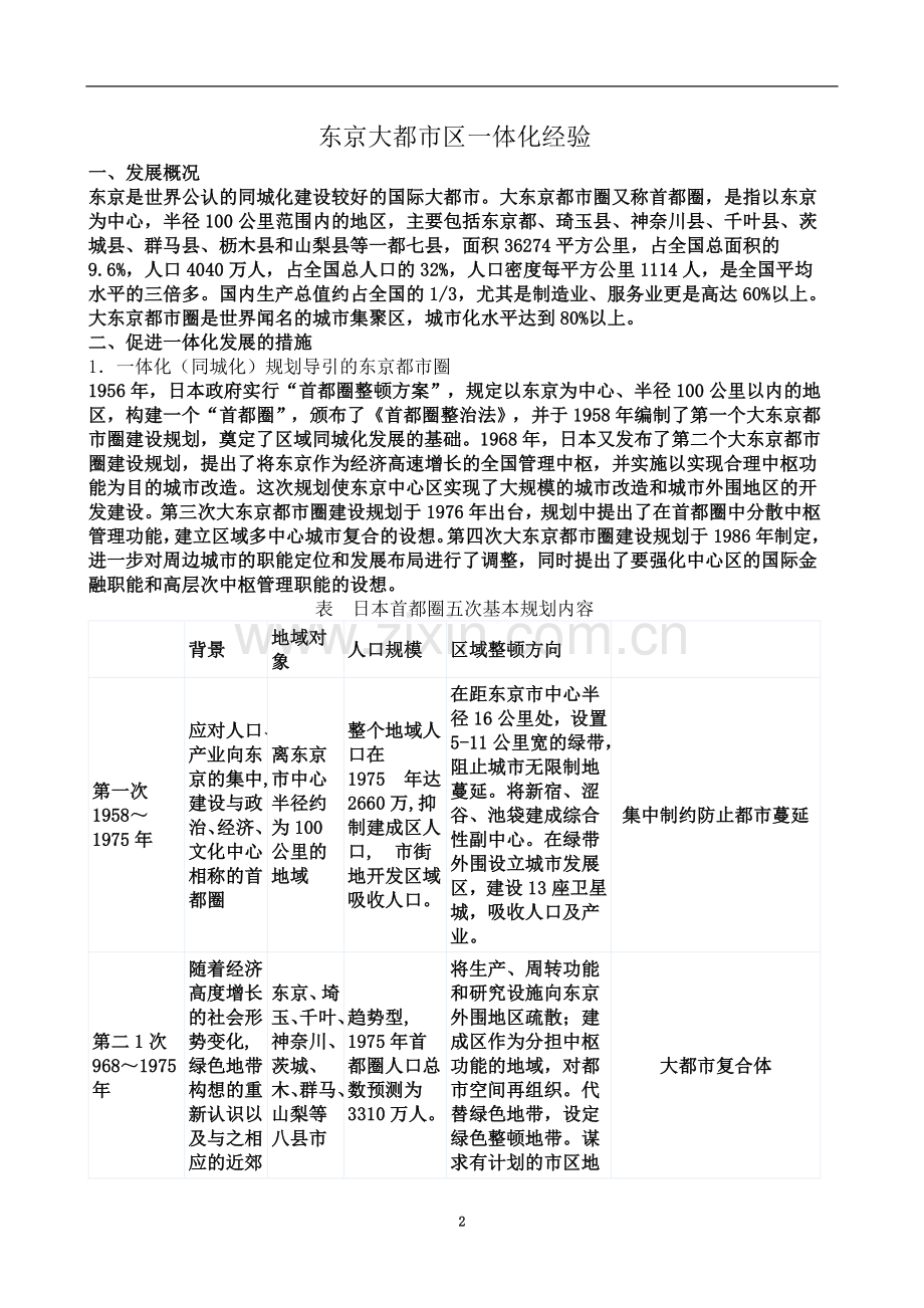 东京大都市区一体化经验.doc_第2页
