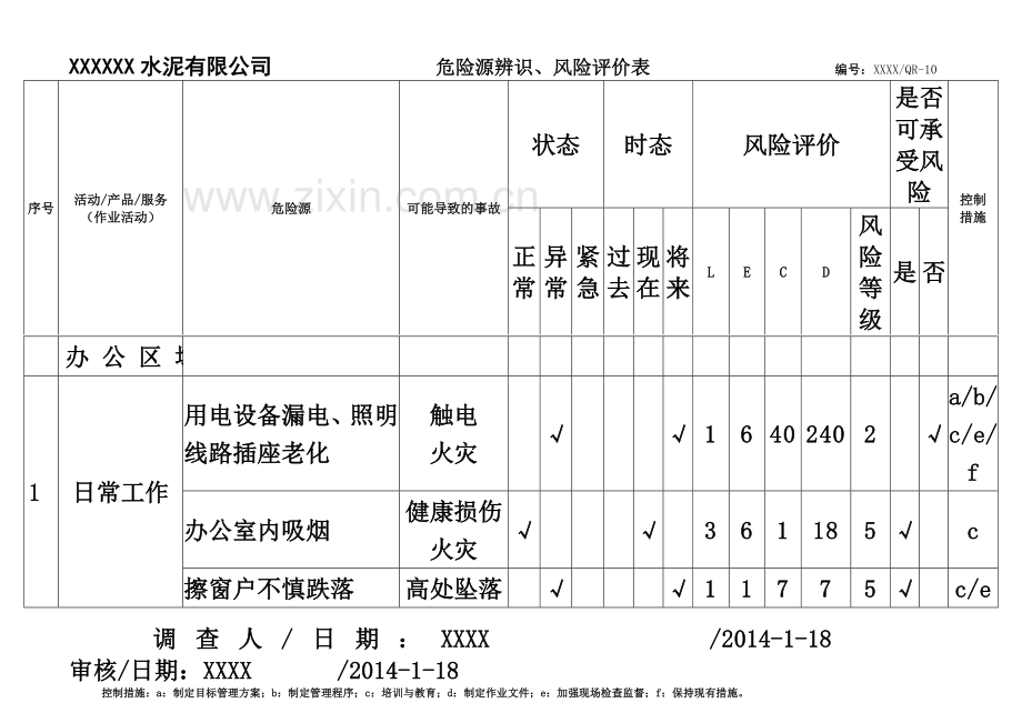 一般水泥厂危险源辨识、风险评价表.doc_第2页
