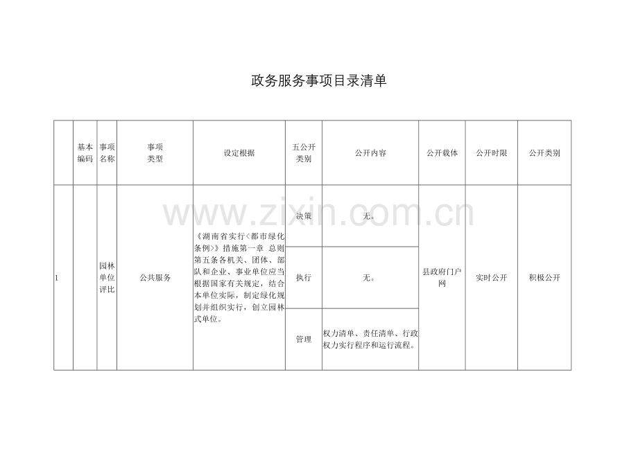 政务服务事项目录清单.doc_第1页