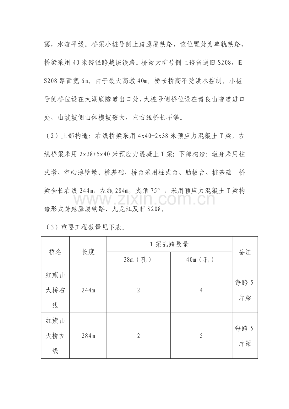 建筑资料红旗山大桥梁架设方案.doc_第2页