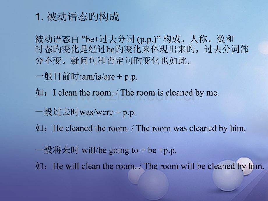福建省中考英语总复习-第九章-被动语态讲义.pptx_第2页