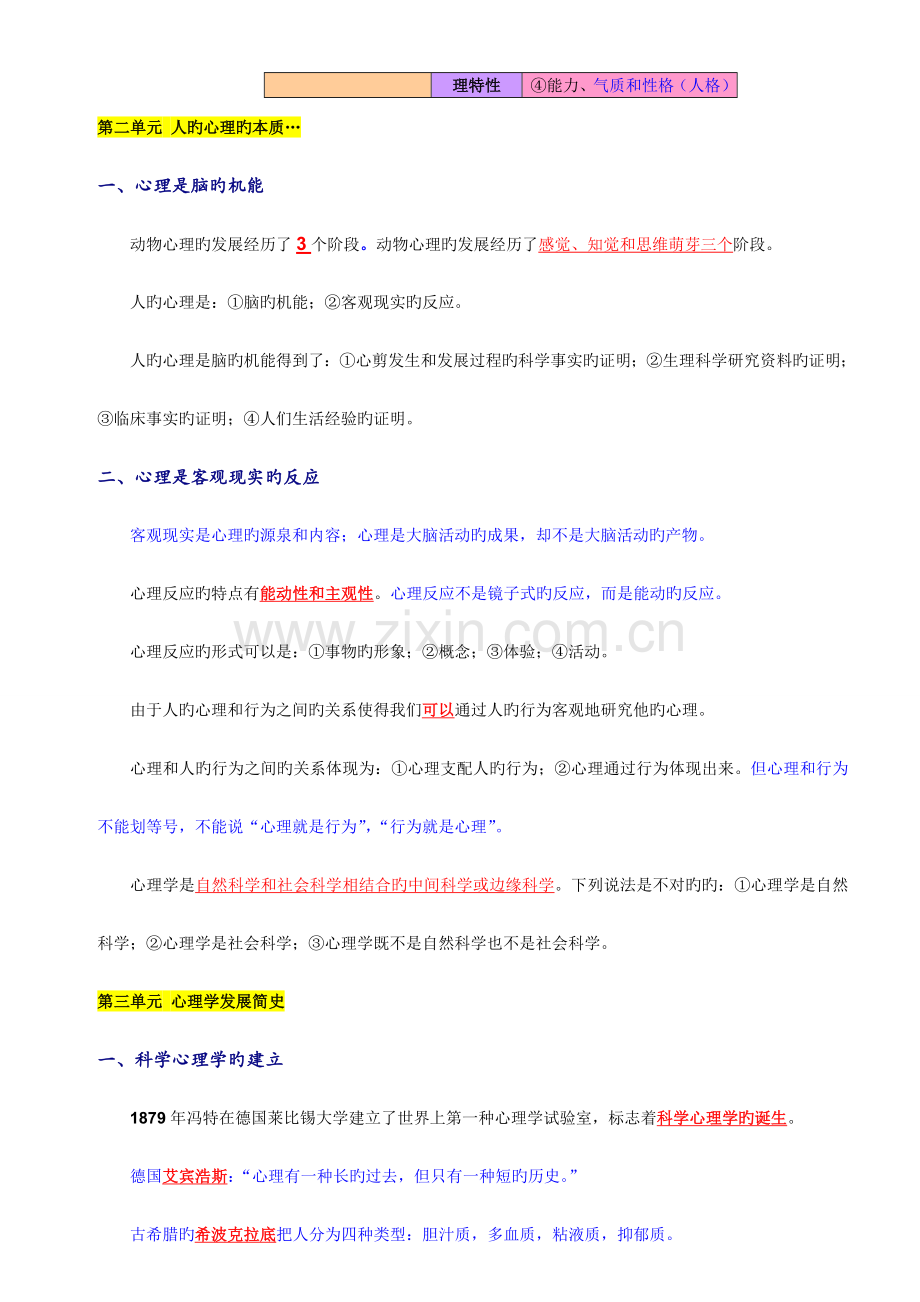 2023年心理咨询师详细笔记整理.doc_第2页