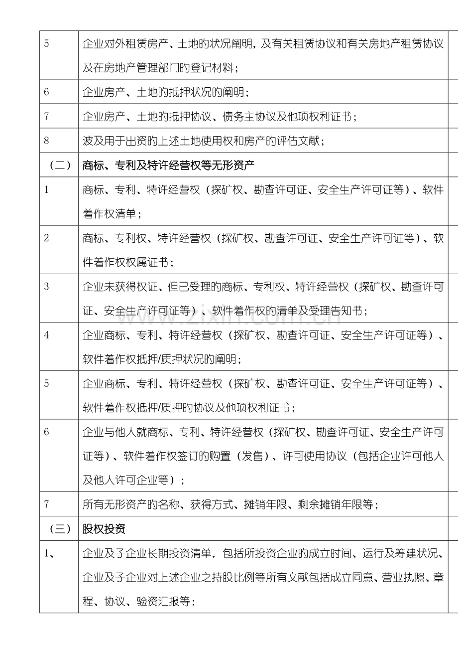 财务尽职调查清单.doc_第2页