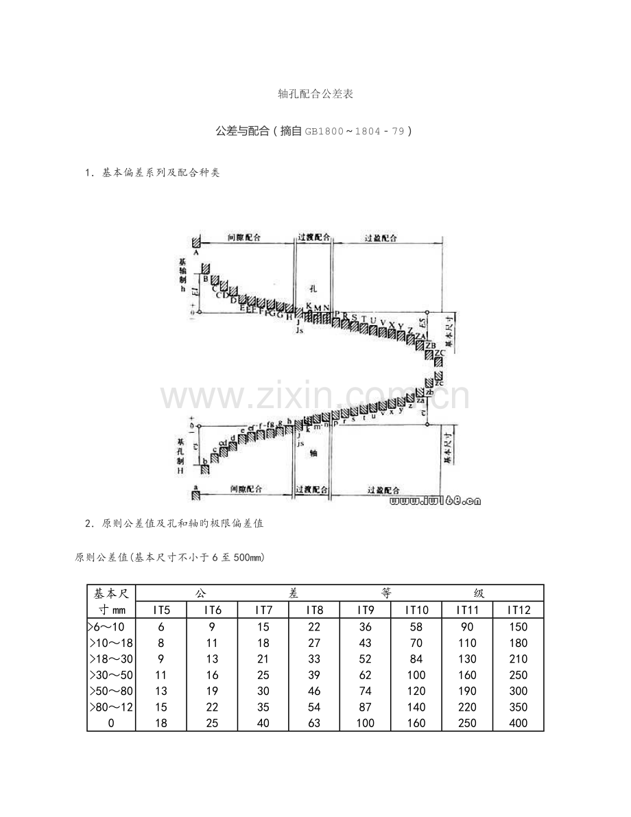 轴孔配合公差表.doc_第1页