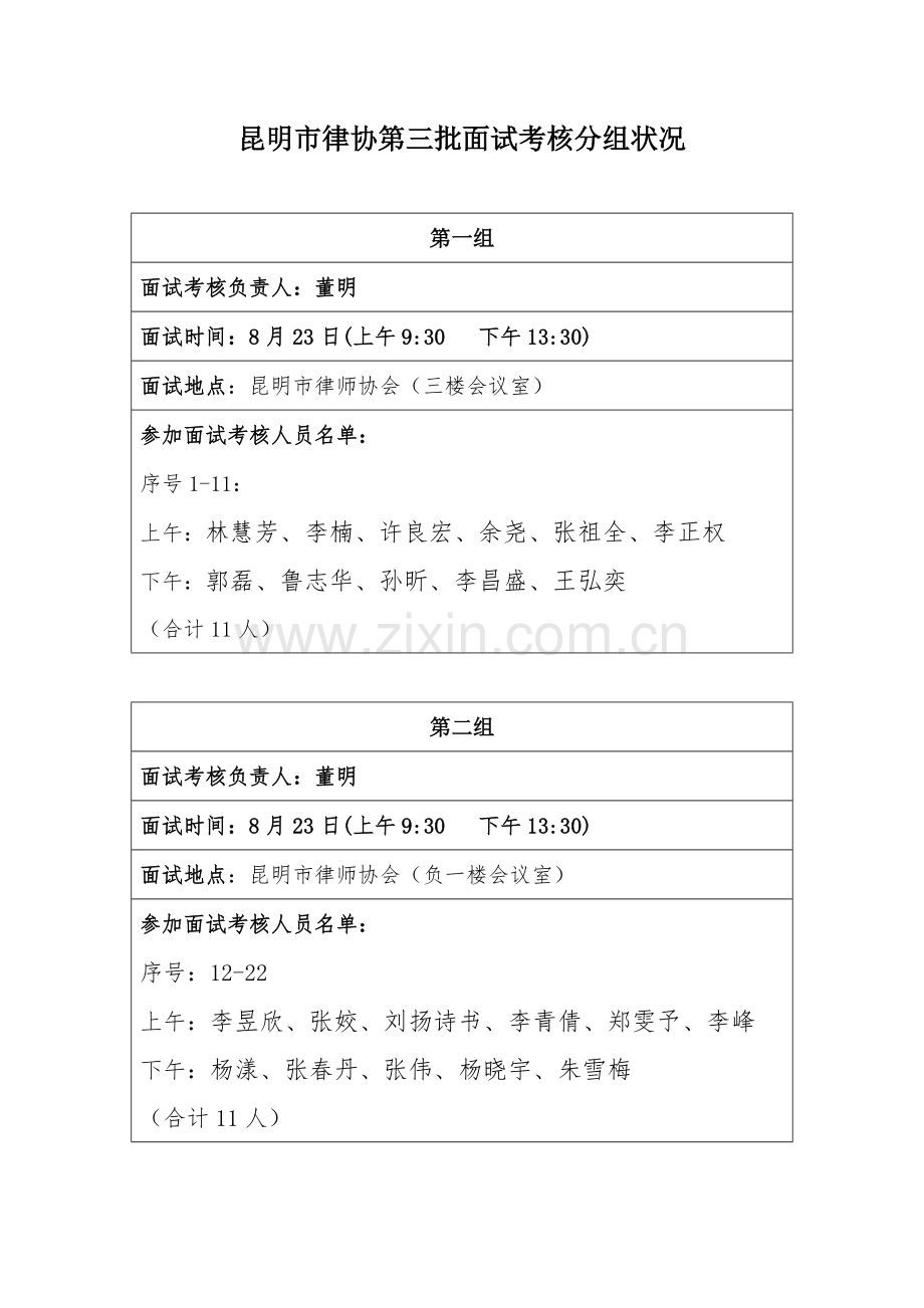 2023年昆明市律协第三批面试考核分组情况.doc_第1页