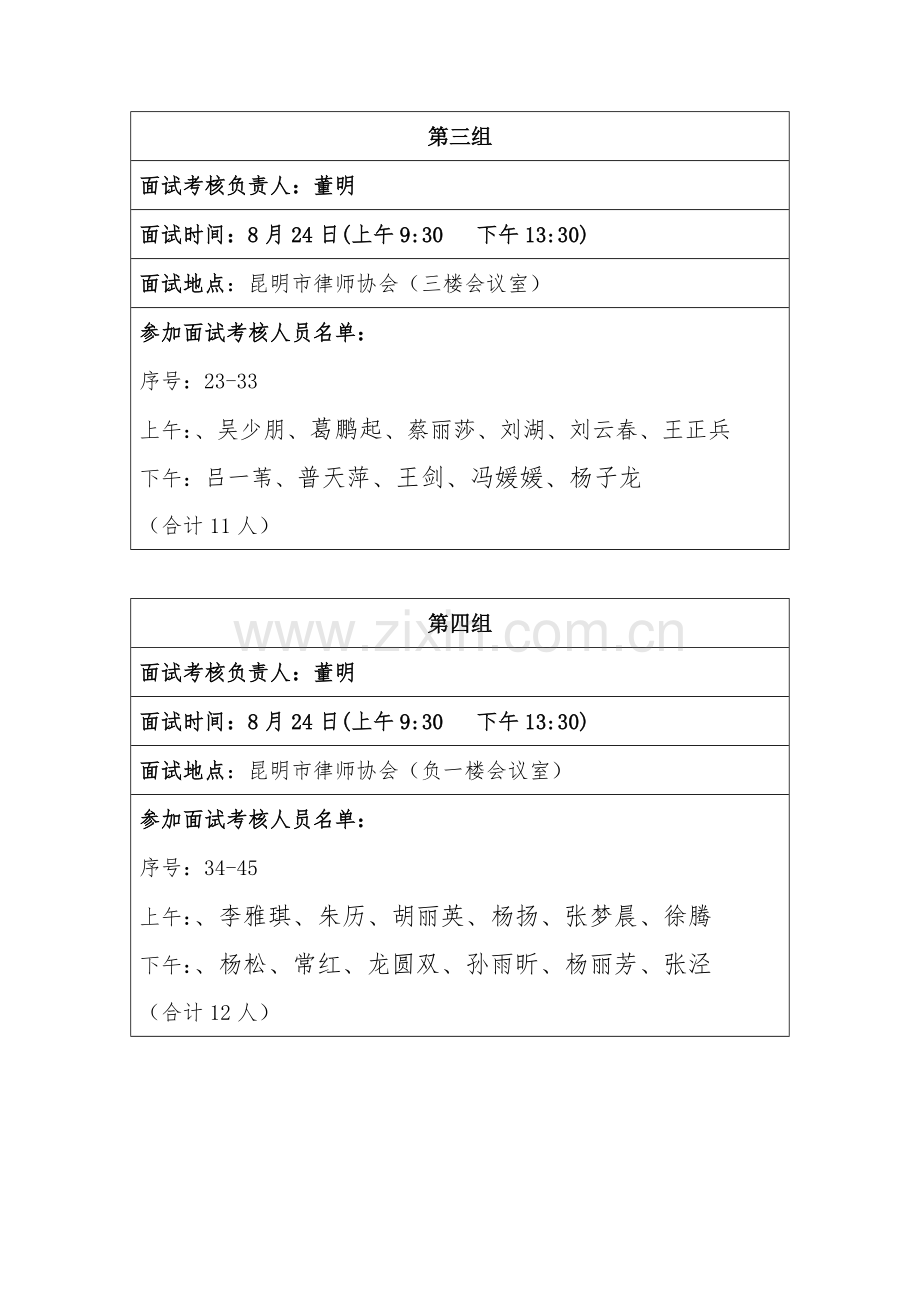 2023年昆明市律协第三批面试考核分组情况.doc_第2页