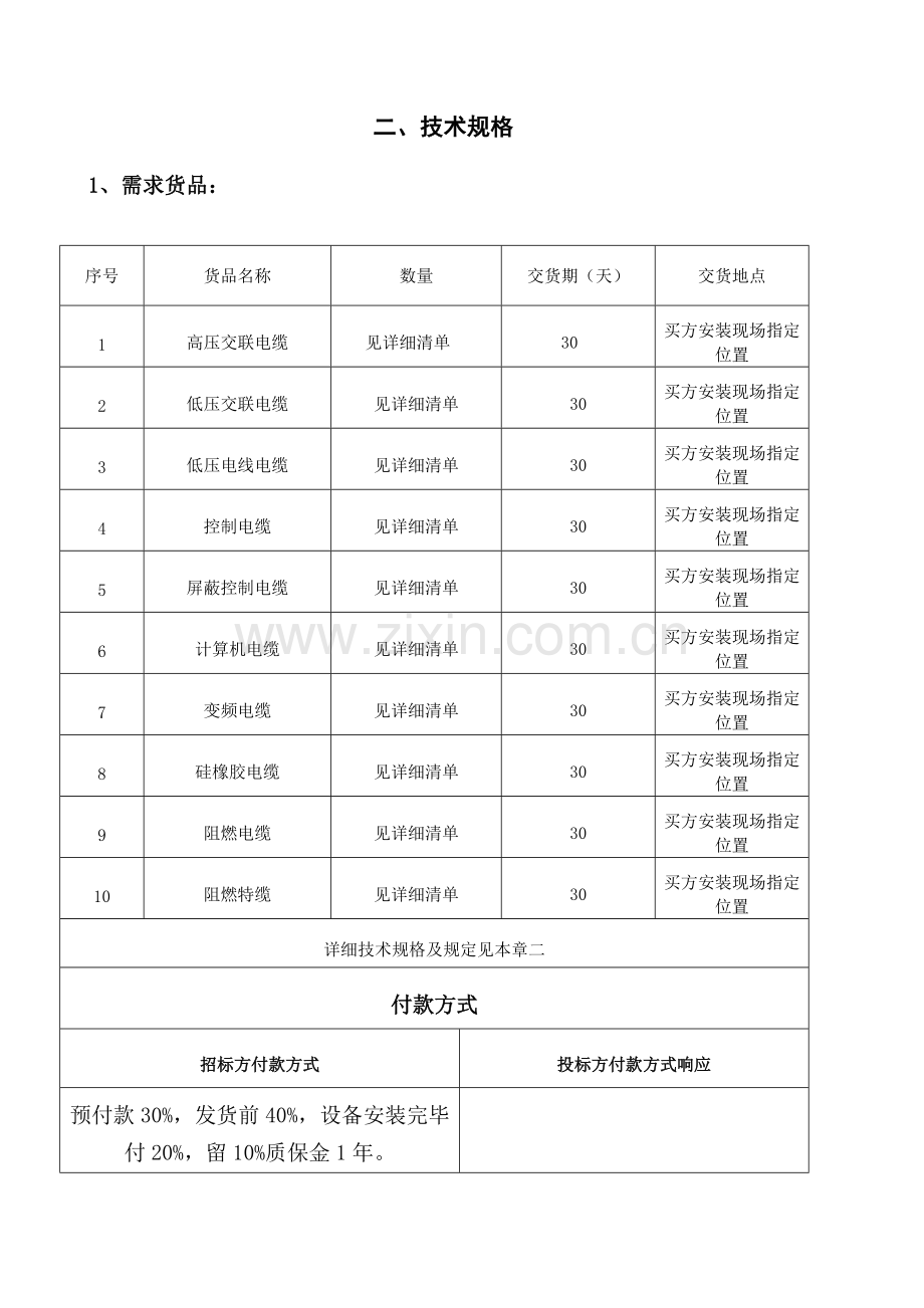 电缆招标技术要求.docx_第2页