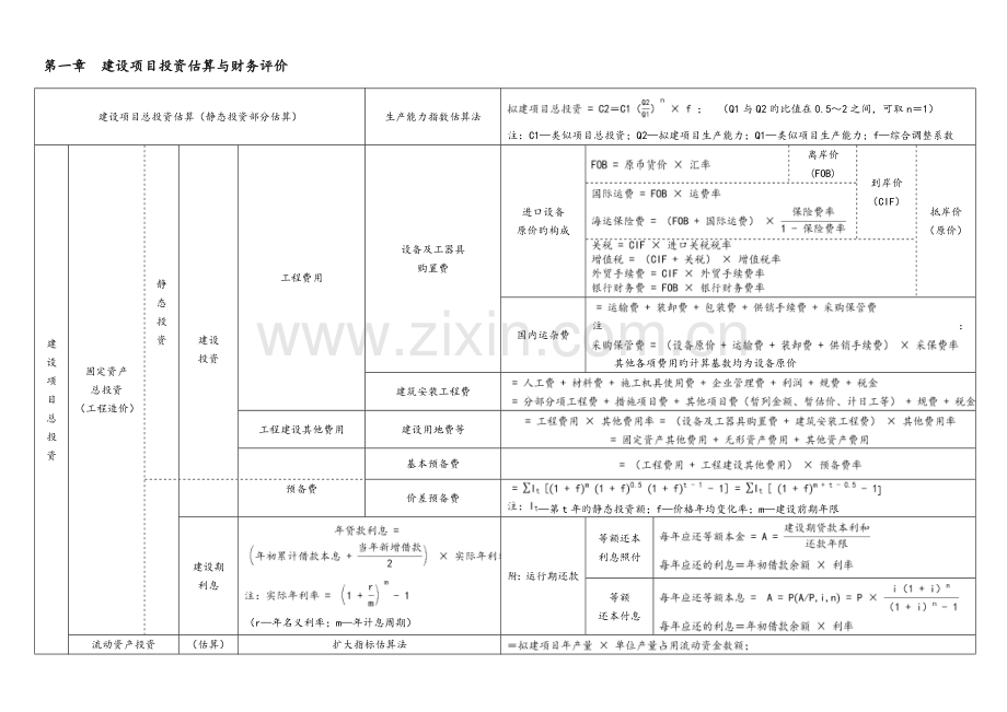 2023年造价工程师案例笔记.doc_第1页