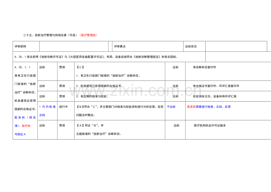 放射治疗三甲细则.doc_第1页