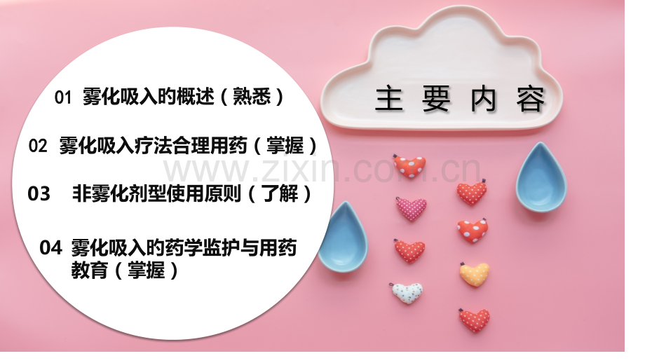 常用雾化药物的临床运用.pptx_第2页