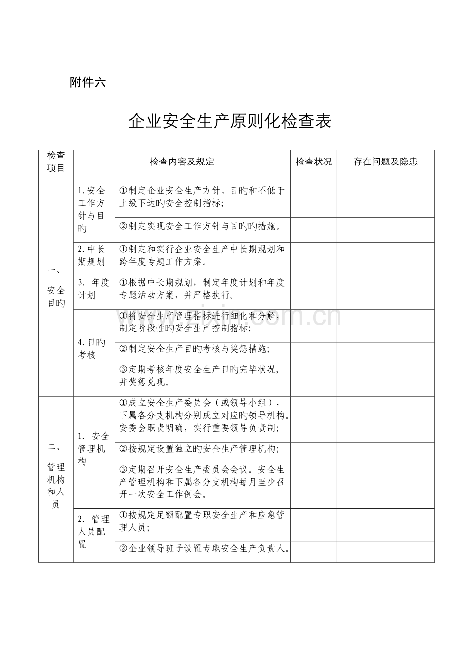 企业安全生产标准化检查表.doc_第1页