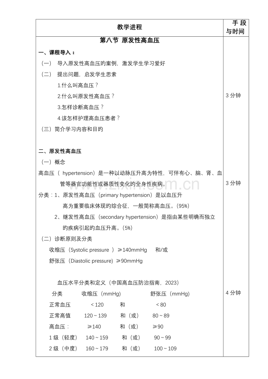 原发性高血压备课教案.doc_第2页