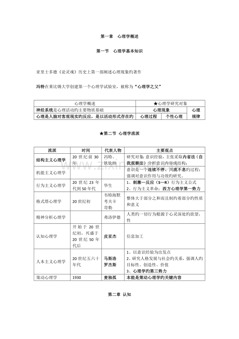 教师招考心理学讲义大纲.doc_第1页