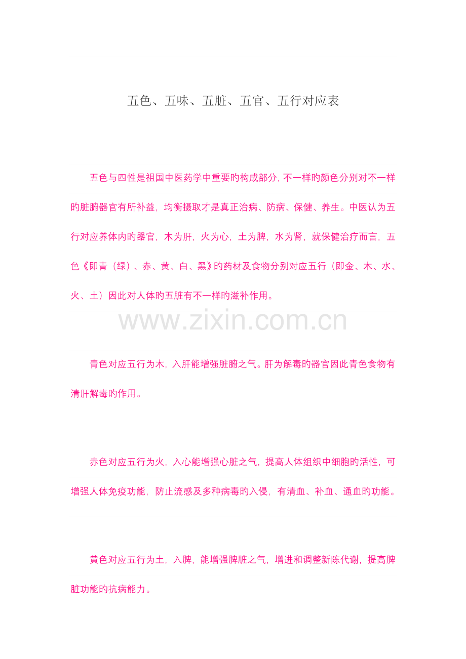 五色五味五脏五官五行对应表.doc_第1页
