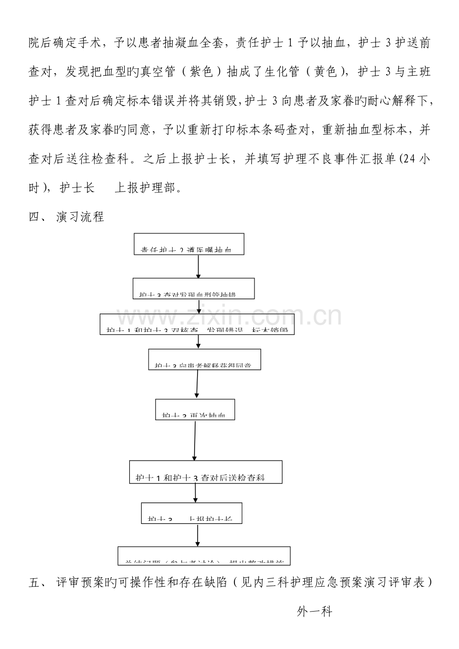 血标本采集错误应急演练方案.doc_第2页
