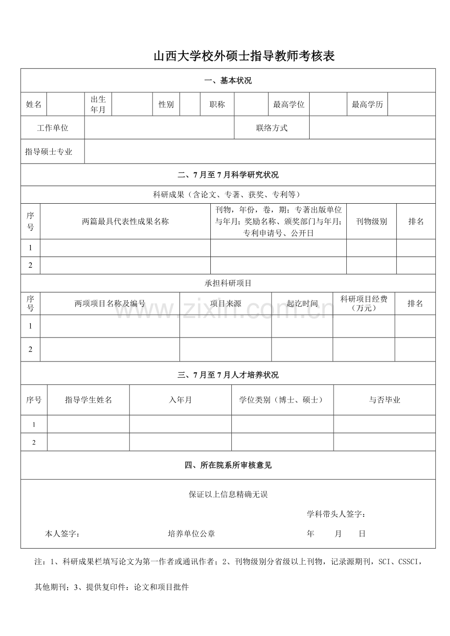 2023年山西大学校外研究生指导教师考核表.doc_第1页