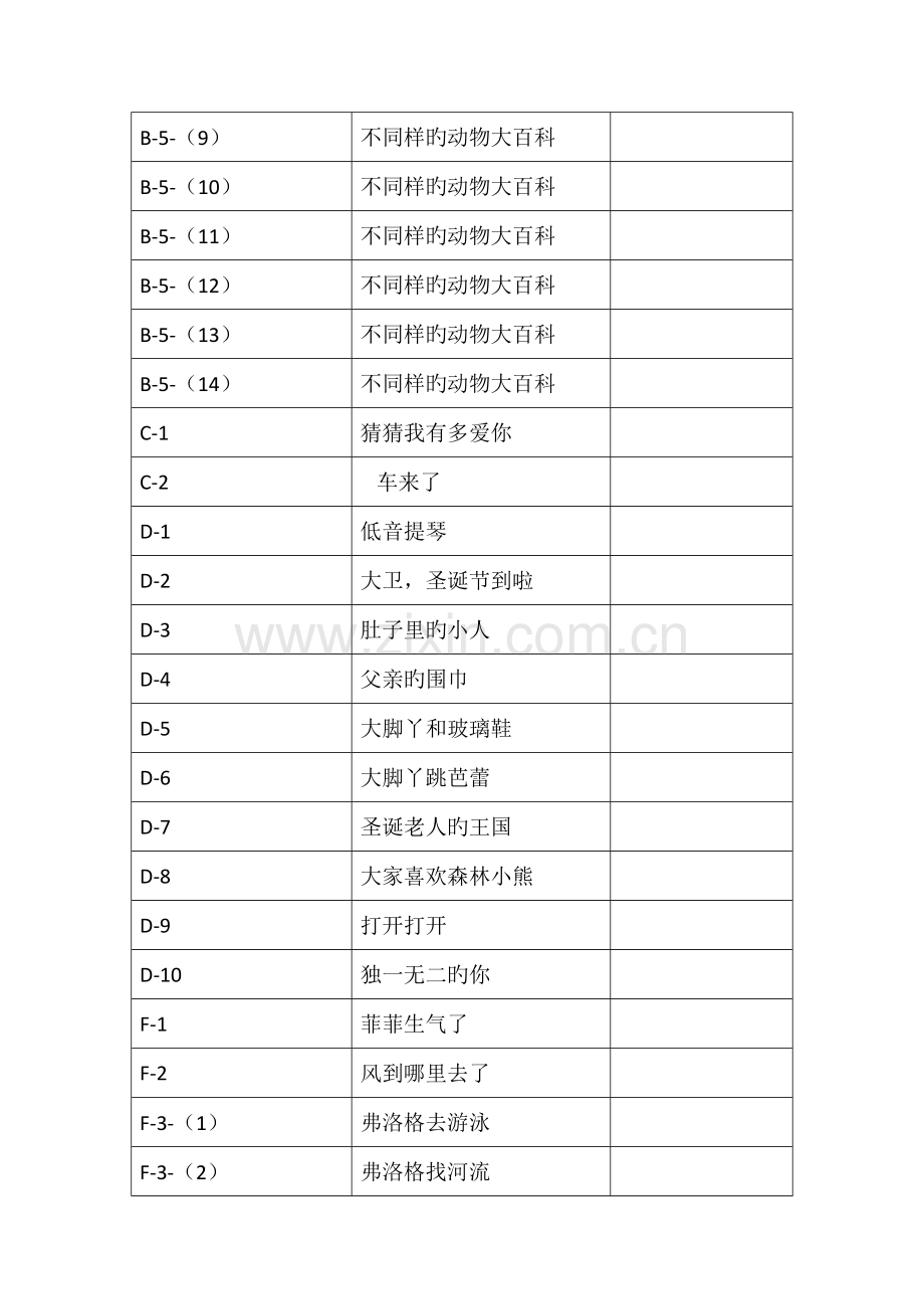 大班班级图书目录.doc_第2页