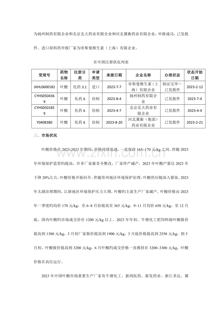 叶酸调研报告.docx_第2页