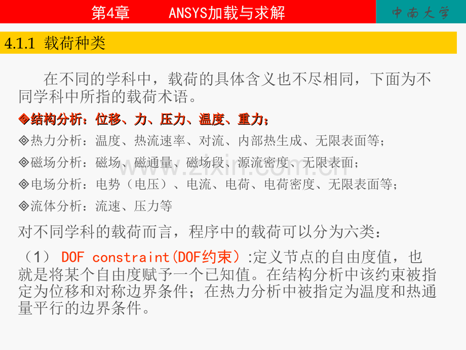 ANSYS加载与求解课件.ppt_第2页