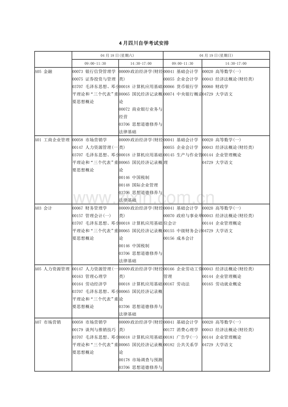 2023年4月四川自学考试安排.doc_第1页