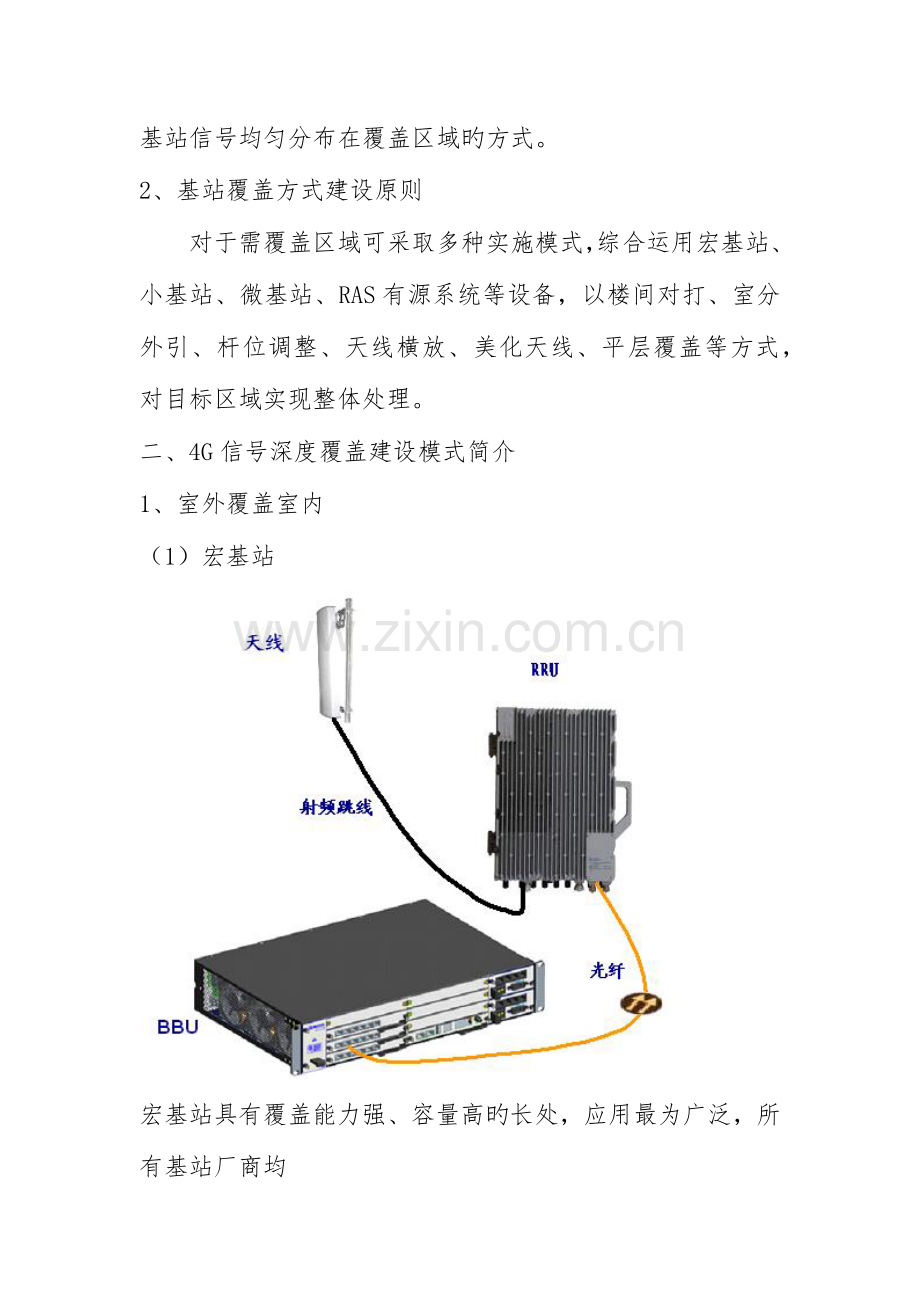 小区建设方案介绍.docx_第2页