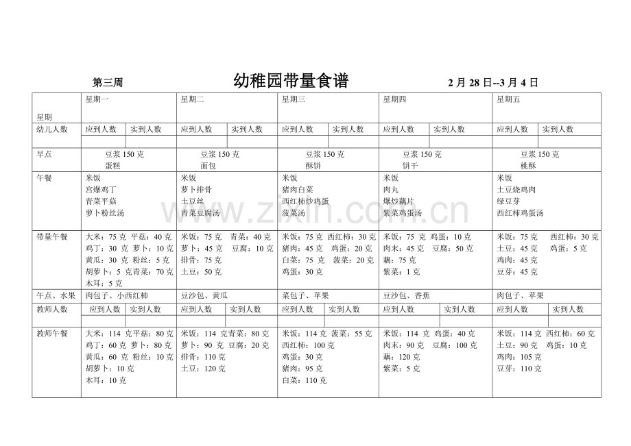幼儿园带量食谱.doc_第2页
