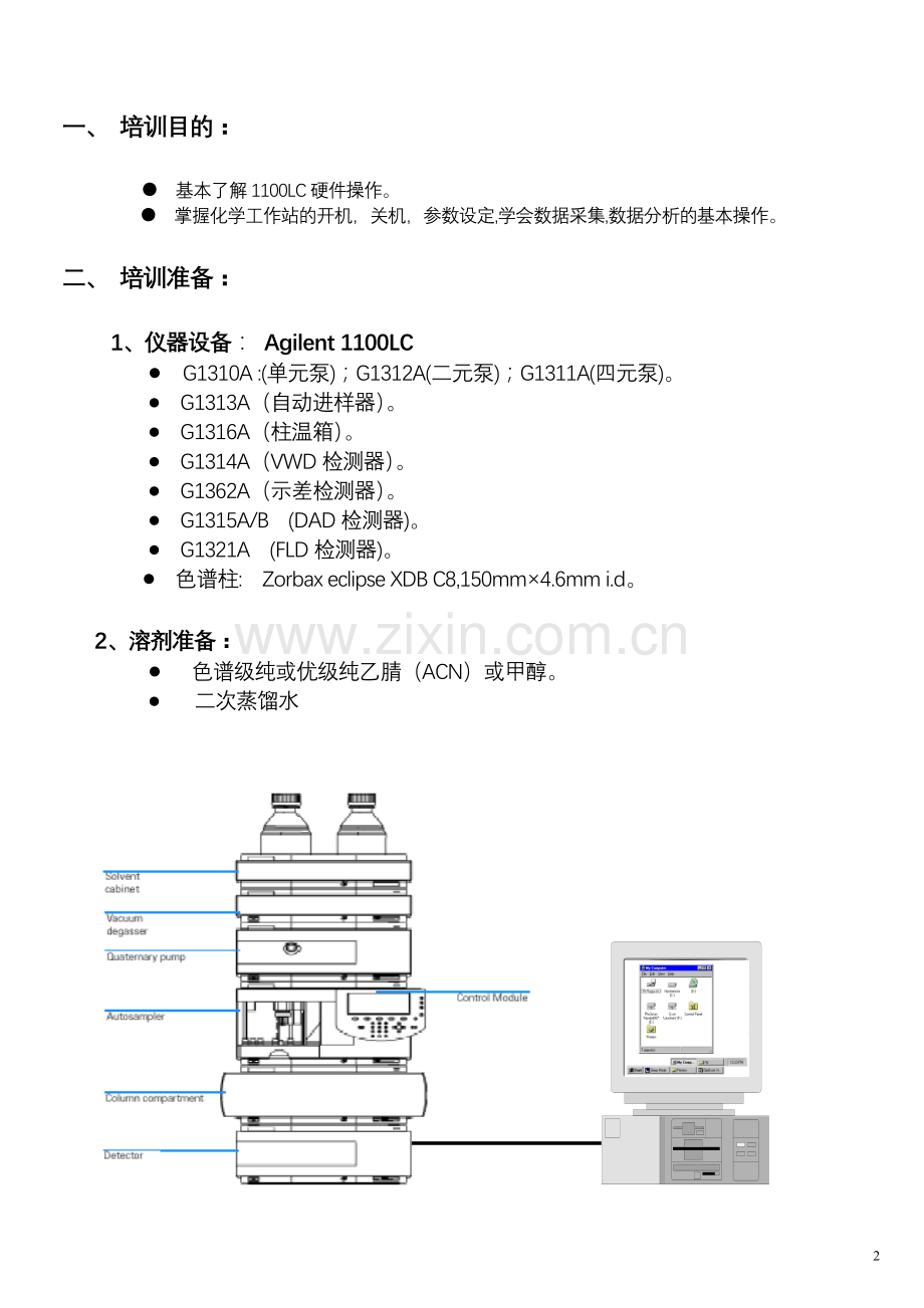 Agilent__1100现场培训教材.doc_第2页