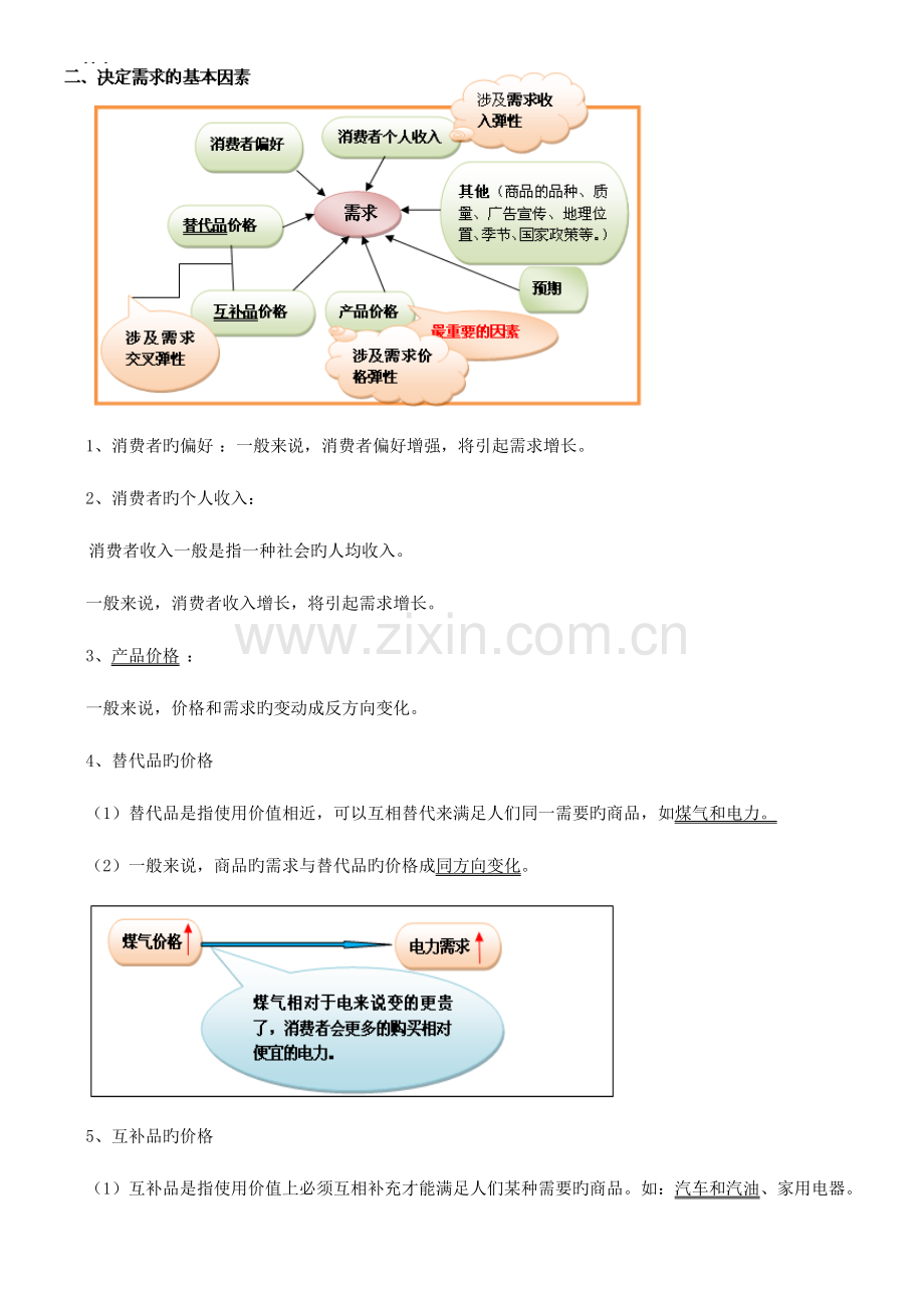 2023年中级经济师课程讲义经济基础知识.doc_第2页
