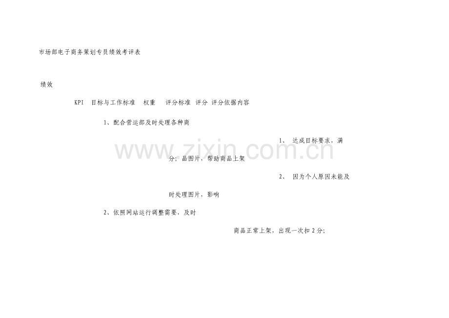 市场部策划专员绩效考核表.doc_第1页