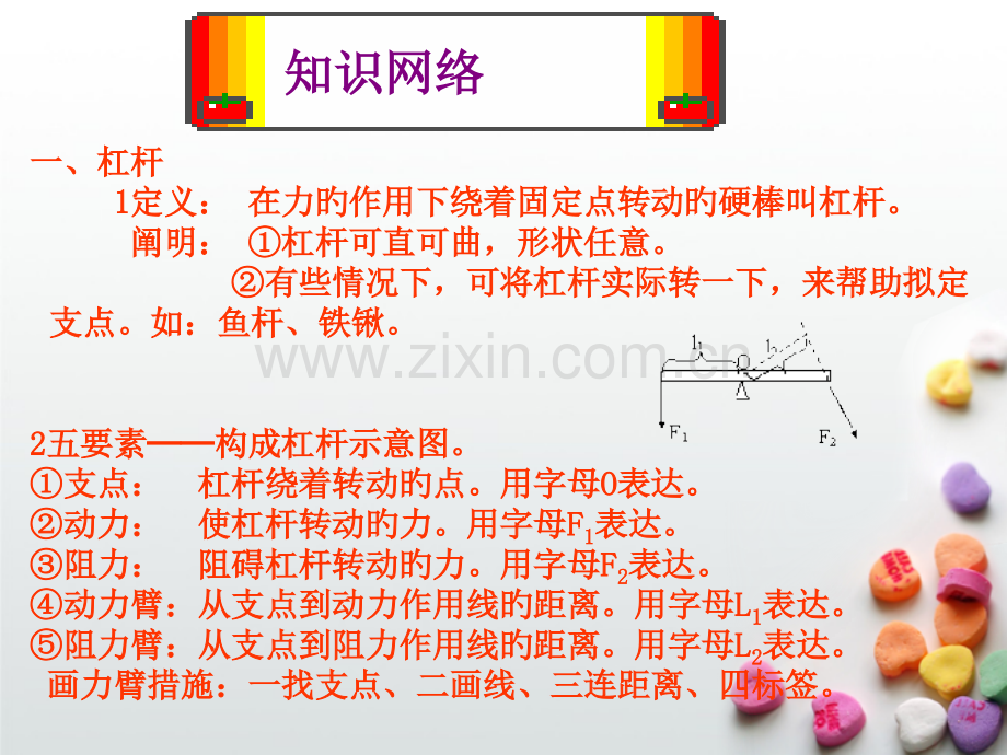 八年级下简单机械全章重点习题解析公开课一等奖市赛课获奖课件.pptx_第2页