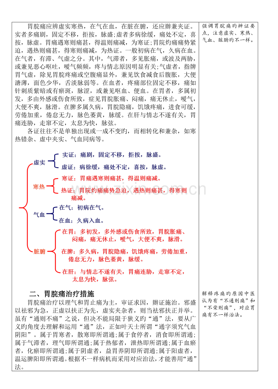 骨质疏松症教案.doc_第2页