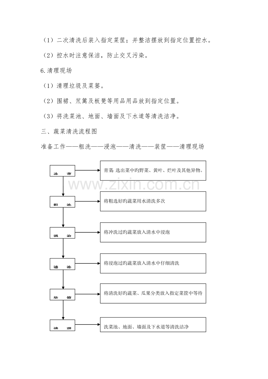食堂操作规程.doc_第2页