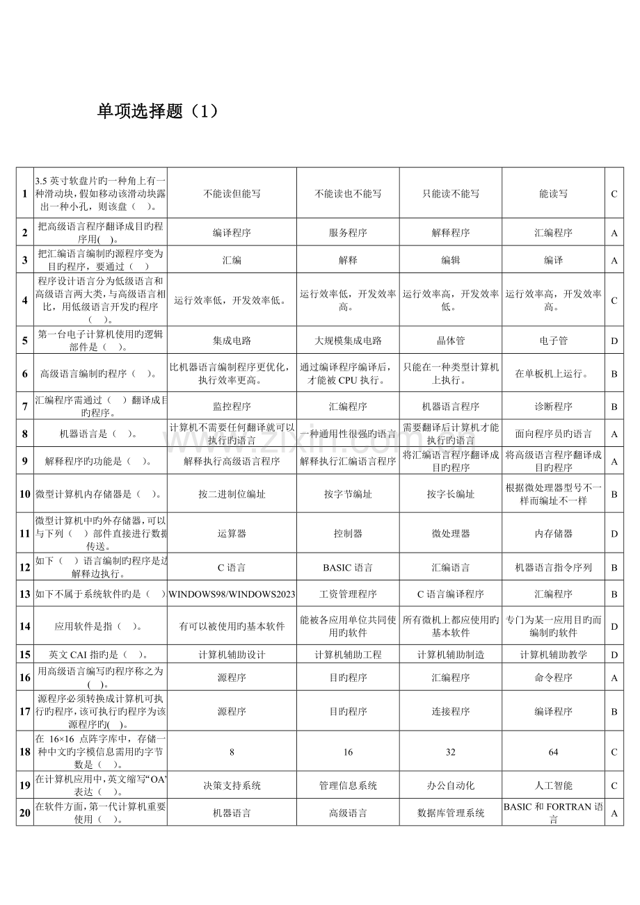 2023年湖南省计算机二级等级考试计算机基础知识选择题库.doc_第1页