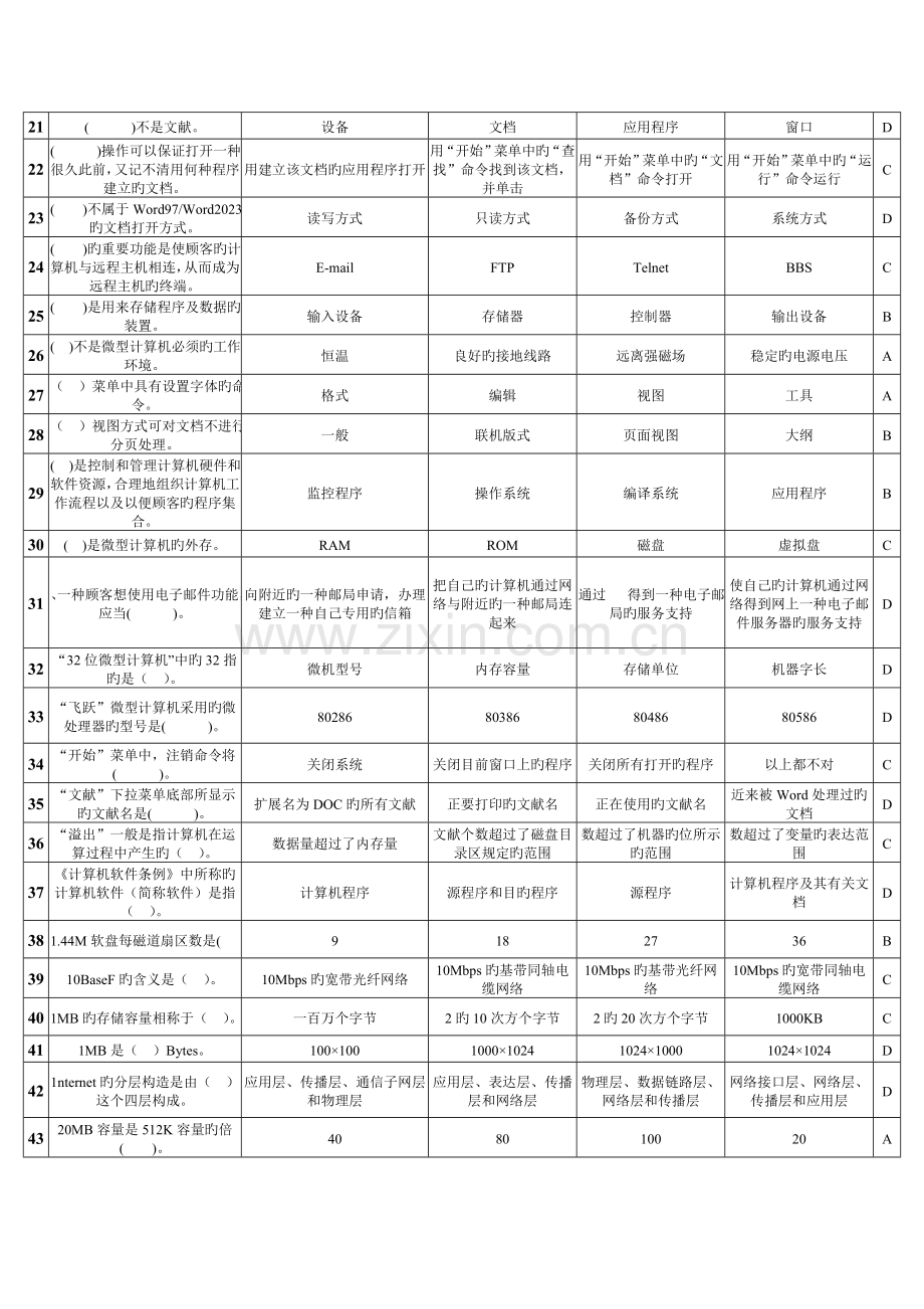 2023年湖南省计算机二级等级考试计算机基础知识选择题库.doc_第2页