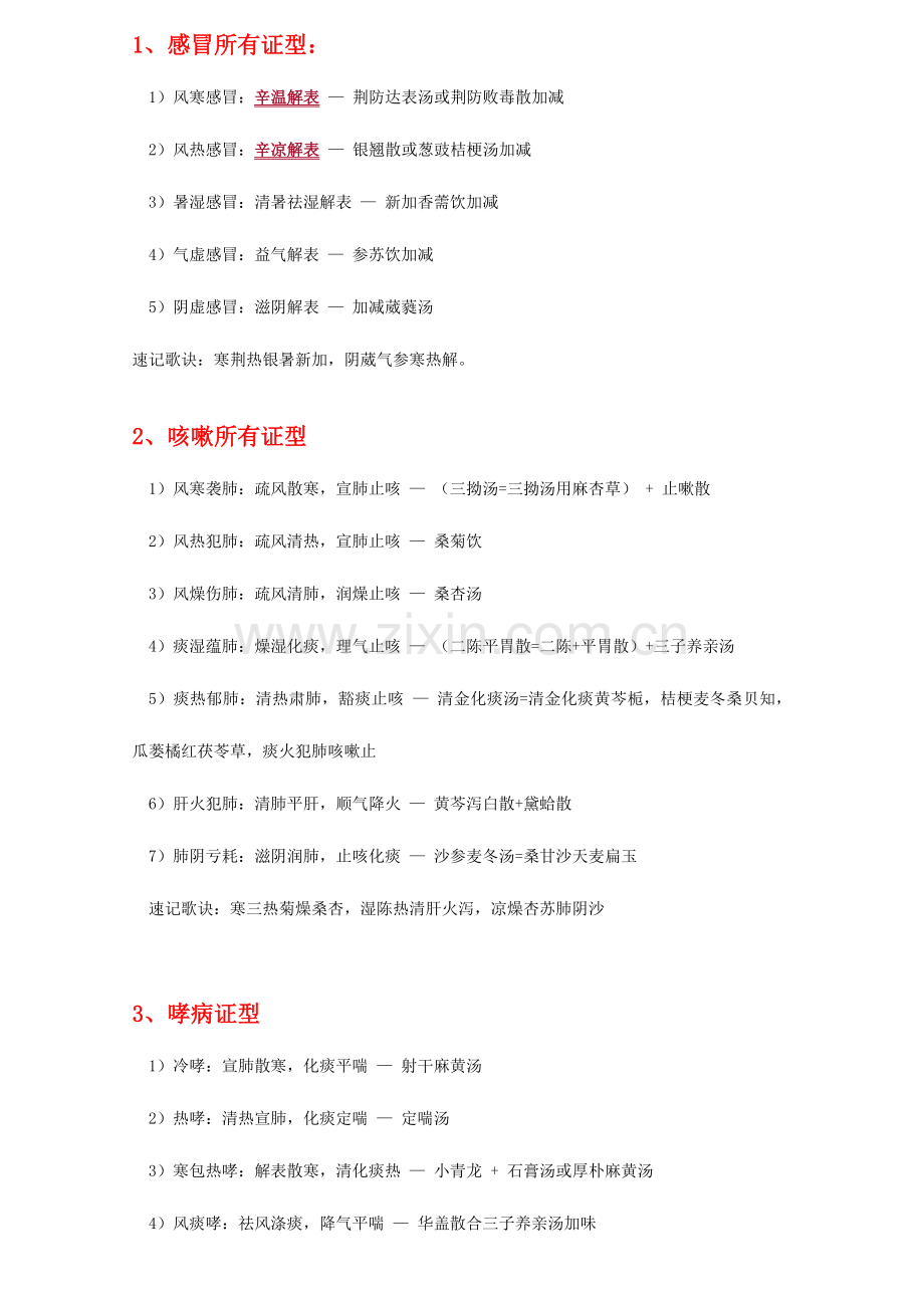 2023年中医内科常见症型归纳.doc_第1页