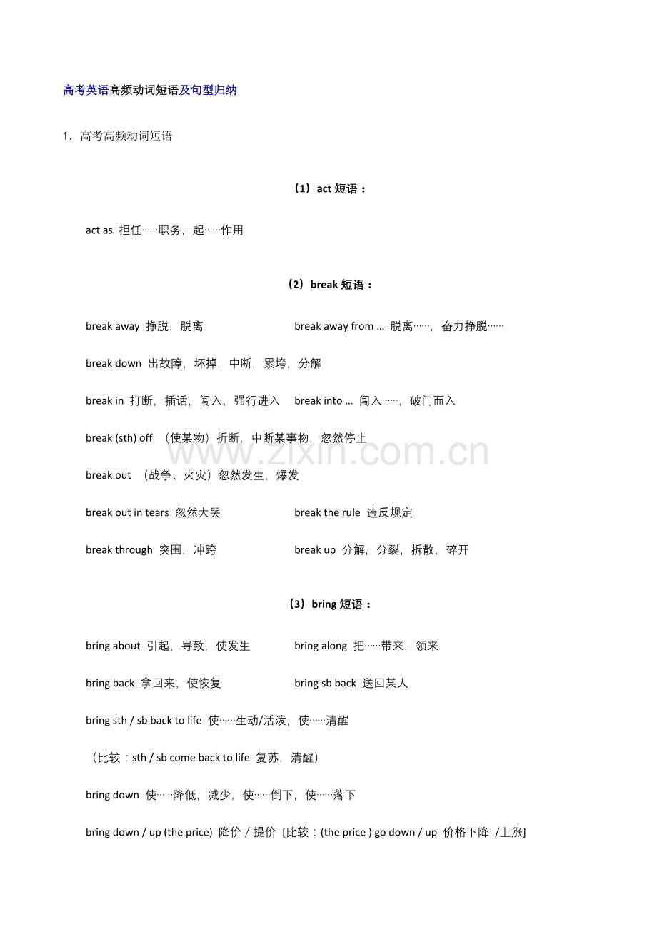 2023年高考英语高频动词短语及句型归纳.doc_第1页
