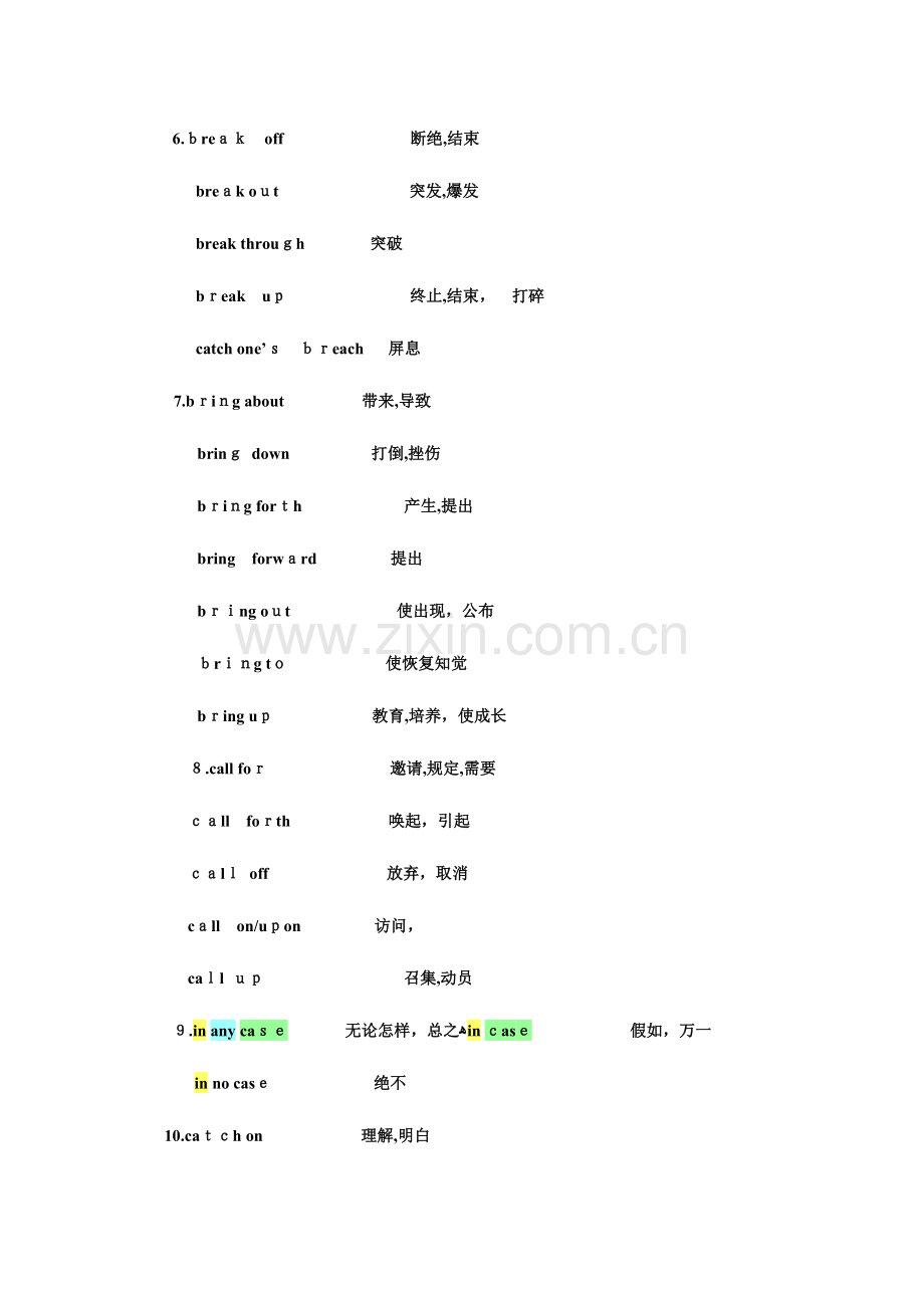 2023年同等学力考研完形填空常用组意群词.doc_第2页