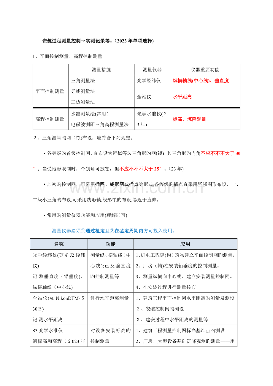 2023年二级建造师机电实务冲刺班重点.doc_第2页