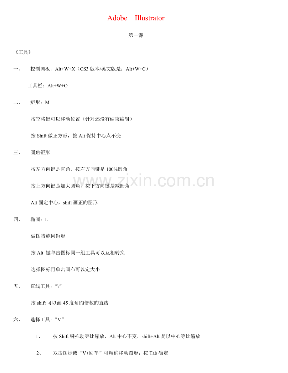 AI基础入门详细教程资料.doc_第1页