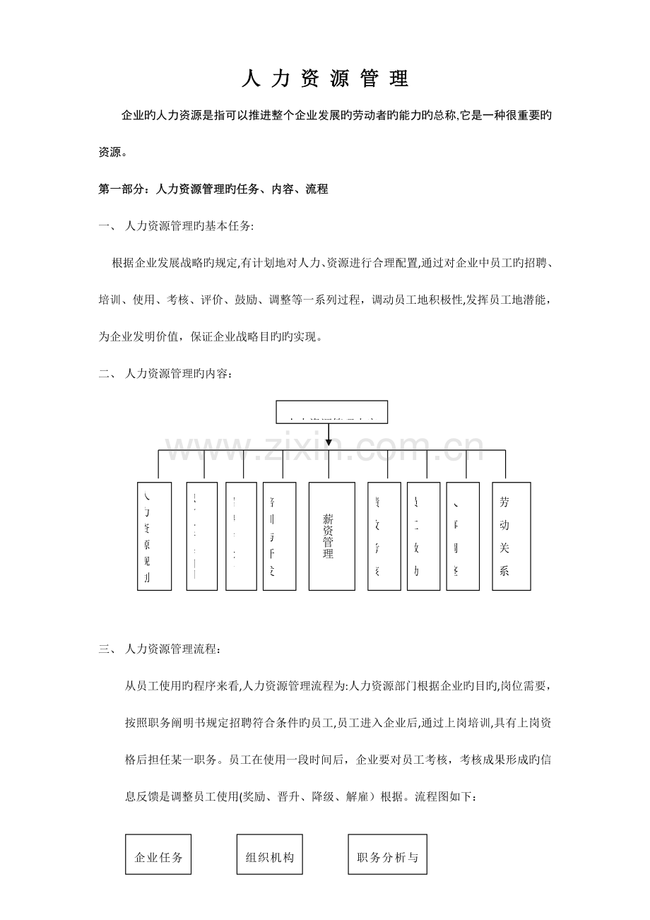 2023年人力资源大模块的制度和全套表格模版.doc_第1页