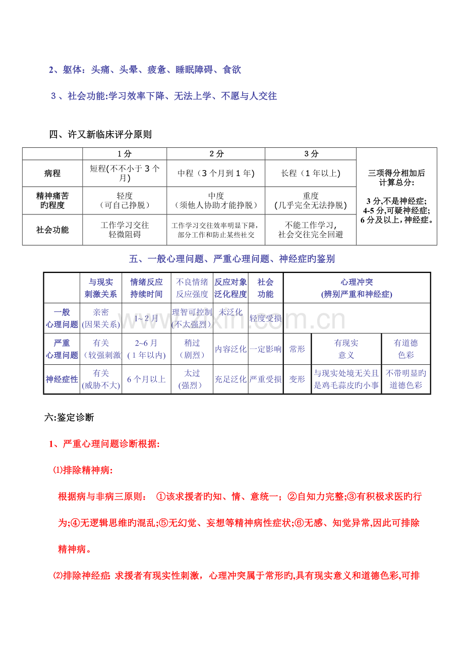 2023年南医大期考试心理咨询师技能总结三级.doc_第2页