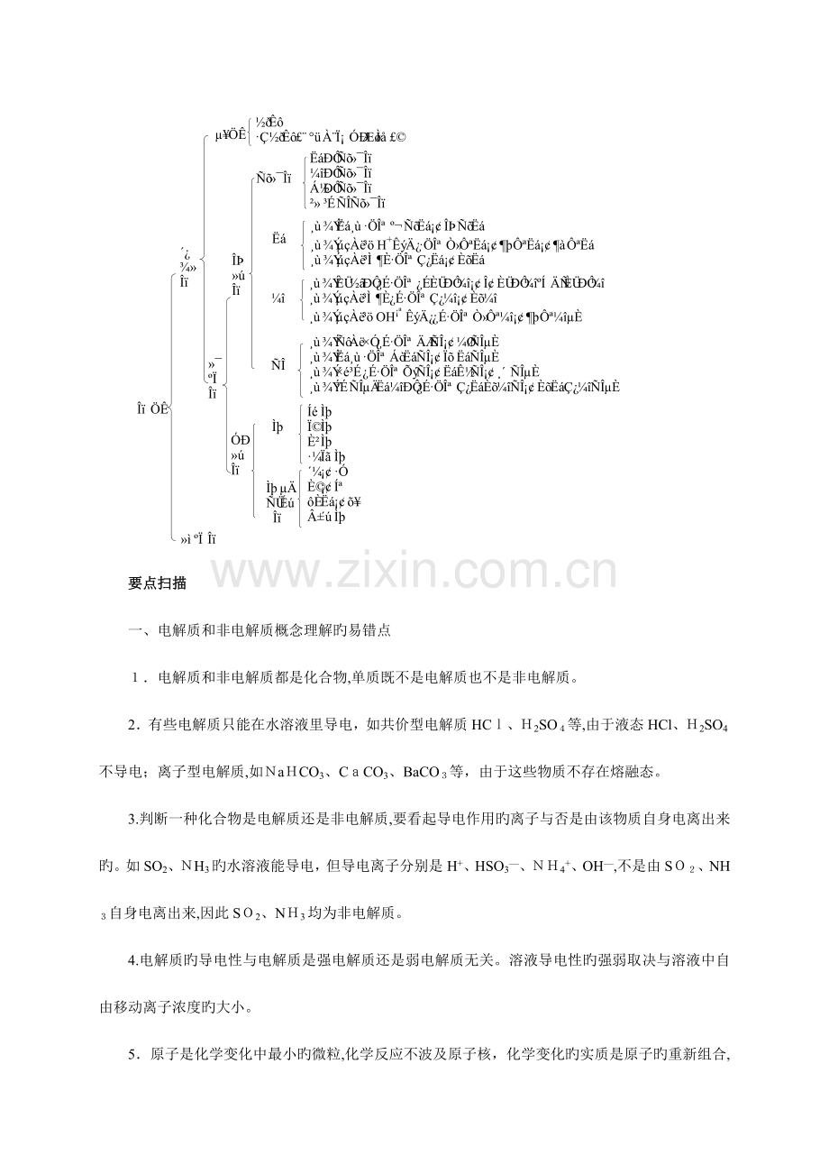 2023年高三化学二轮专题复习学案全套.doc_第2页