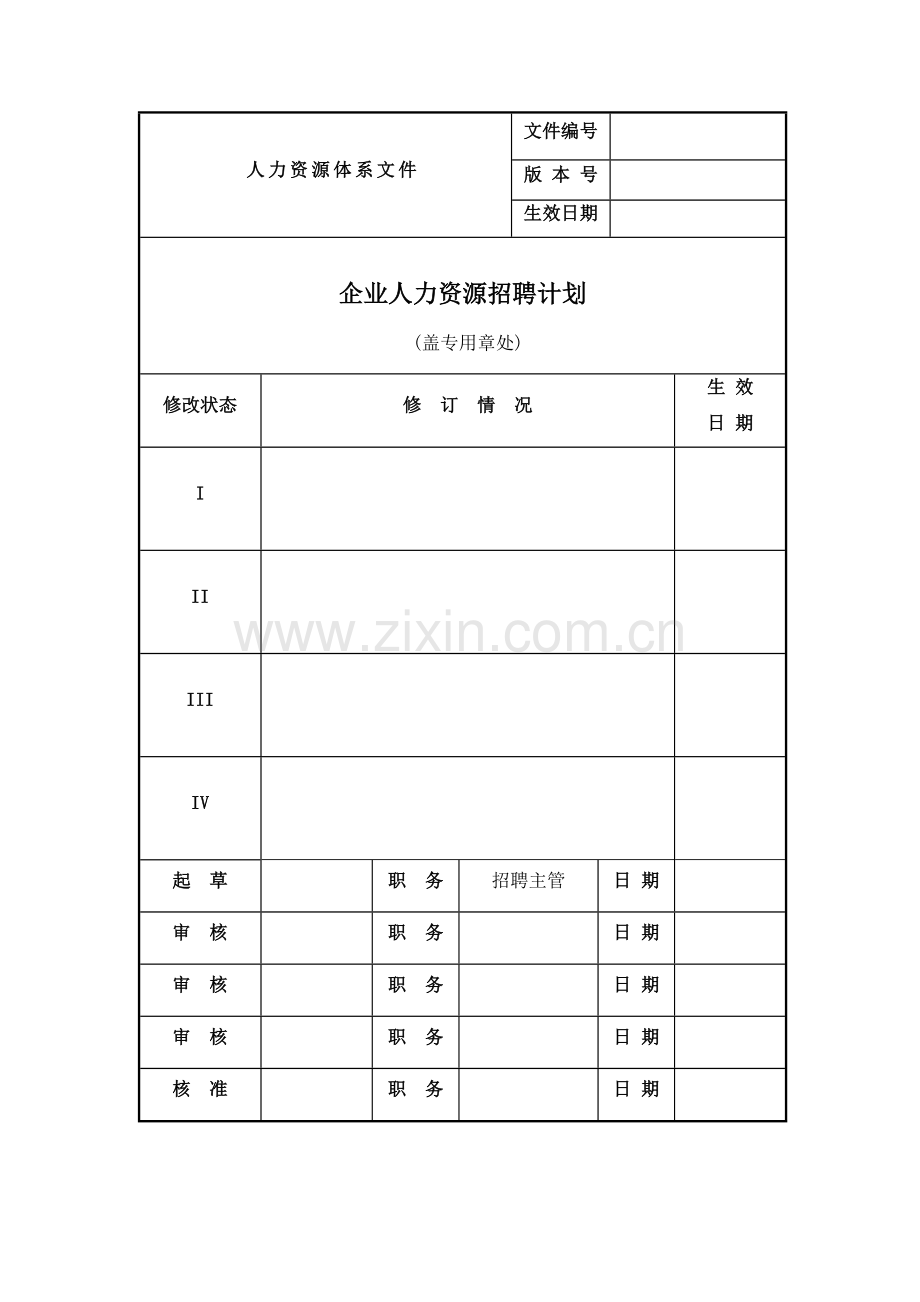 招聘计划及预算.doc_第1页