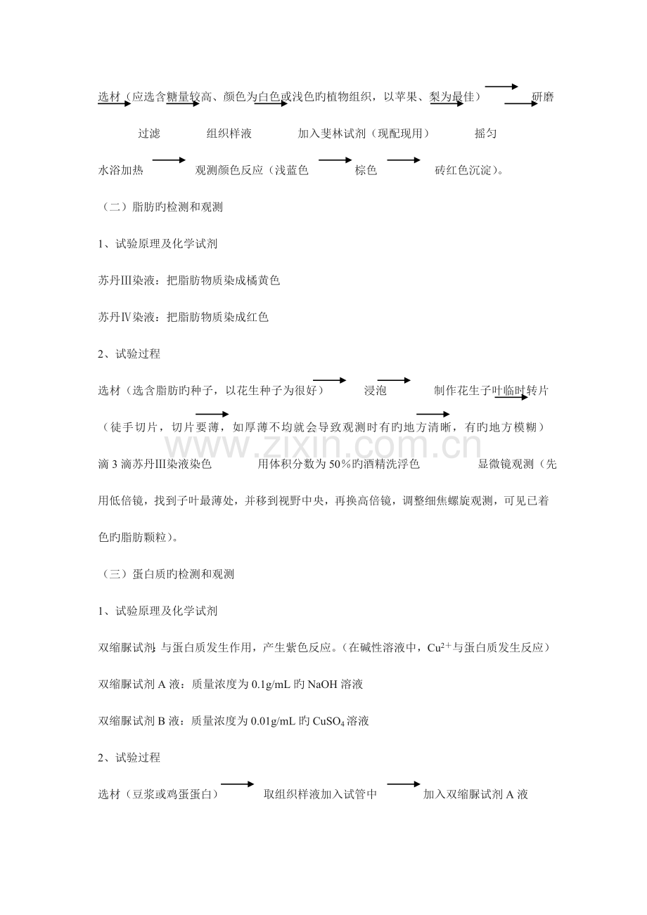 2023年高中生物必修一全部实验归纳.doc_第2页