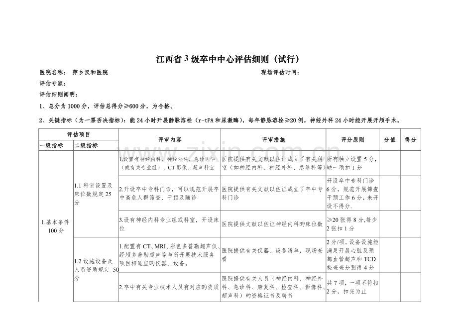 三级卒中中心实施评分表.doc_第1页
