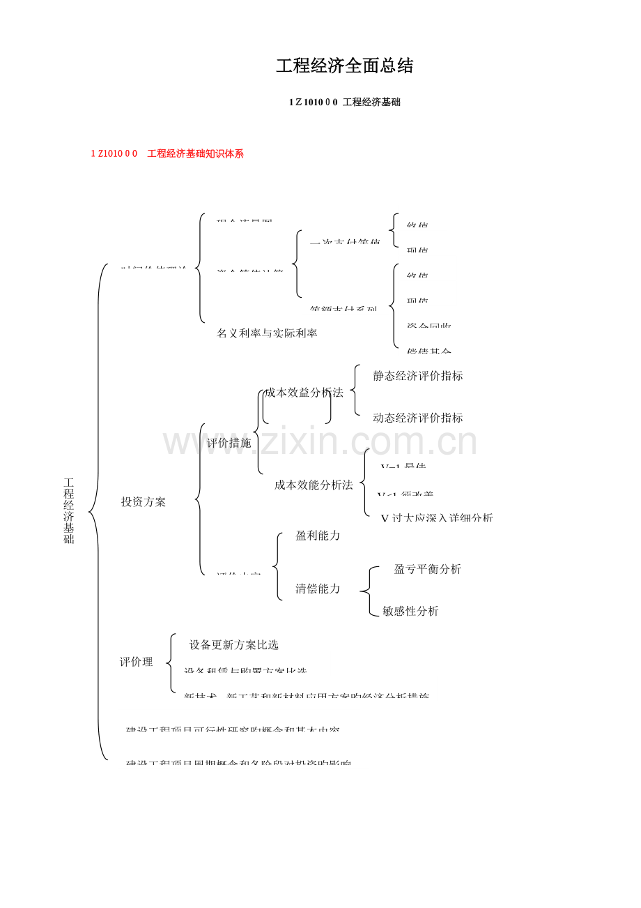 2023年造价工程师工程经济全面总结.doc_第1页