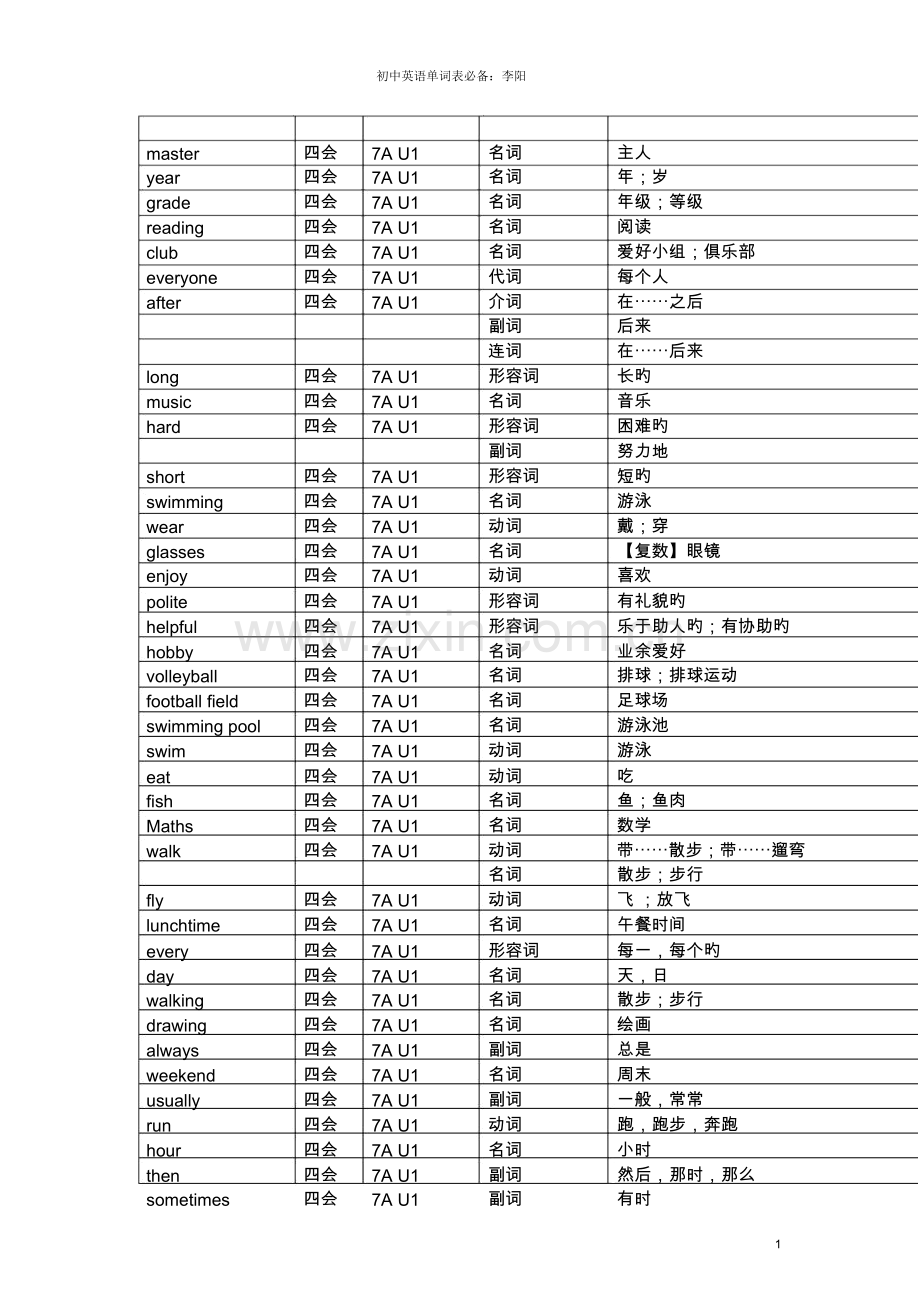 牛津版初中英语词汇表.docx_第1页