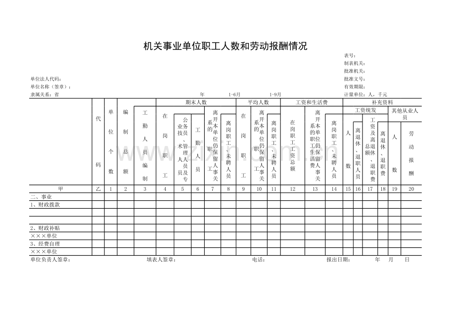 机关事业单位职工人数和劳动报酬情况.xls_第1页