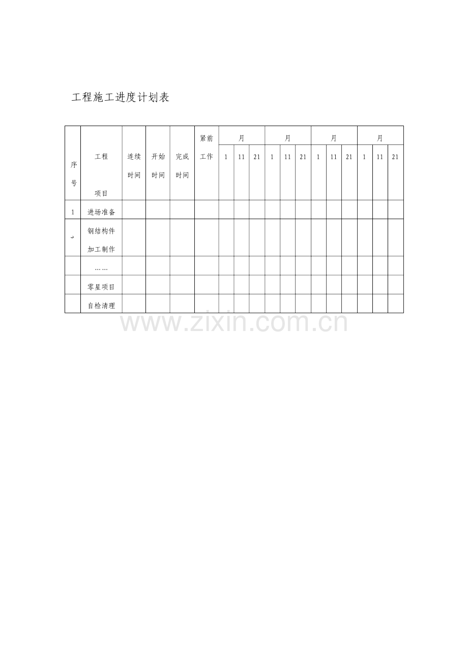 工程施工进度计划表格式.doc_第1页